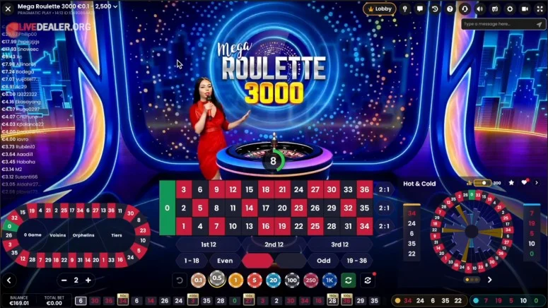 Mega Roulette Bitcoin